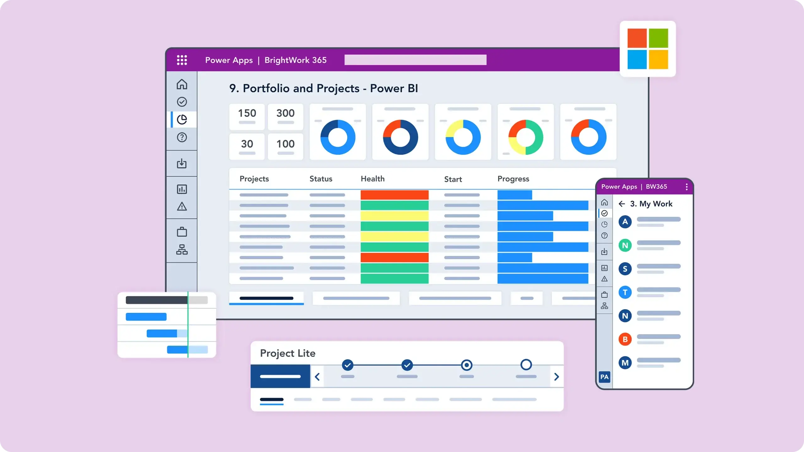 Fast-Tracking Digital Transformation – Why Enterprises Choose BrightWork 365