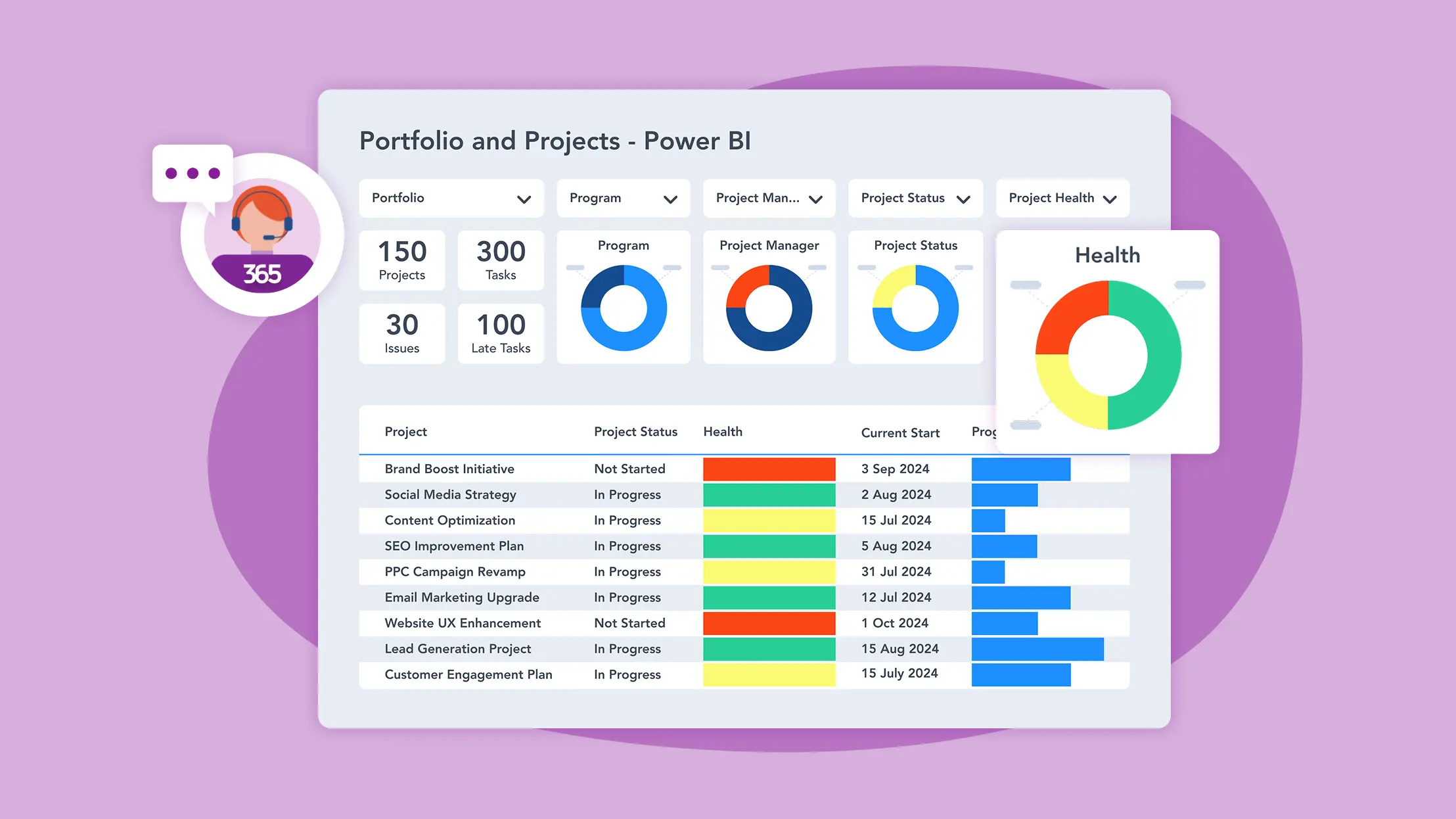 How to Create Reports with Power BI Service