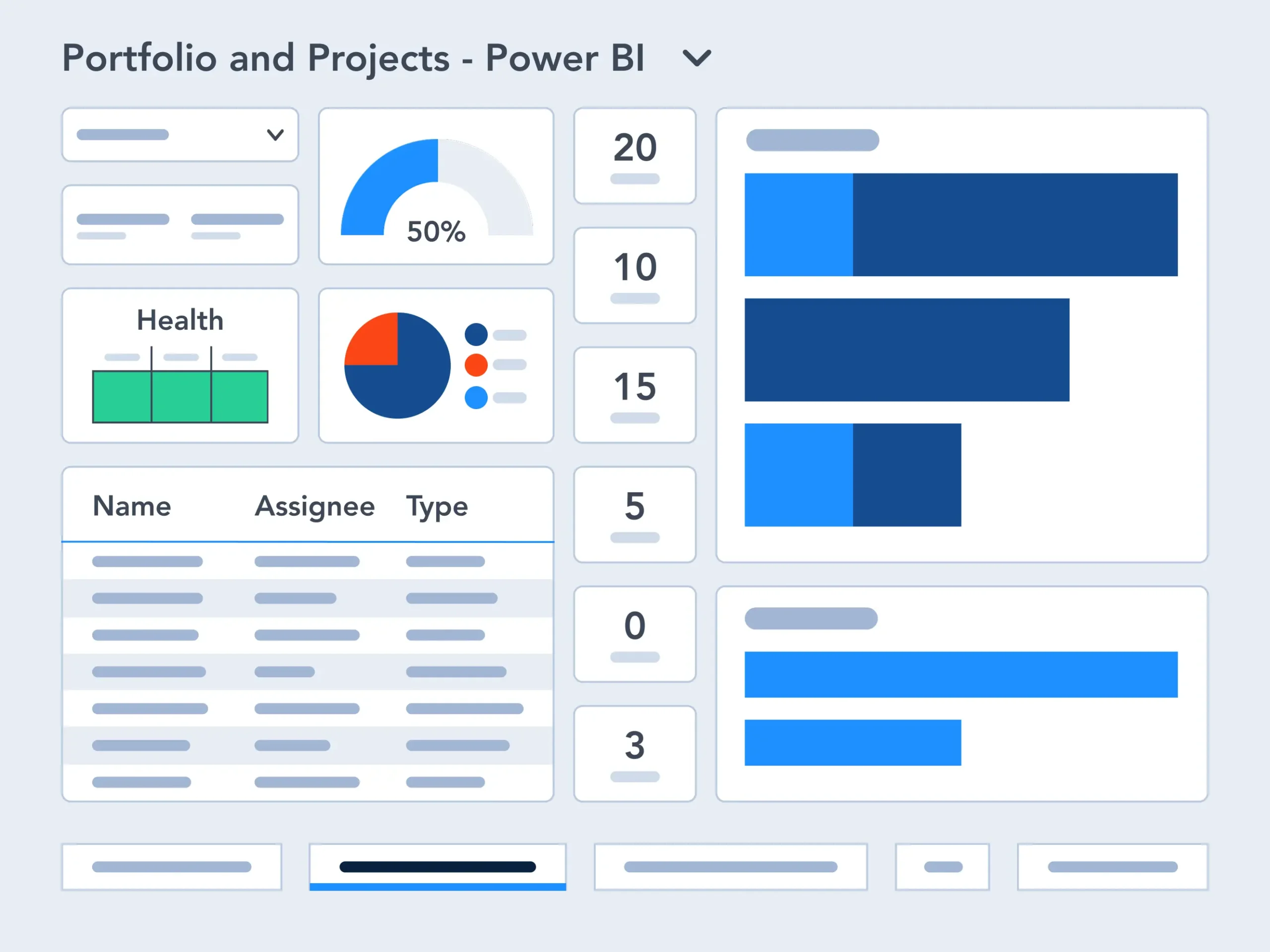3 Key Project and Portfolio Reports on Power Platform
