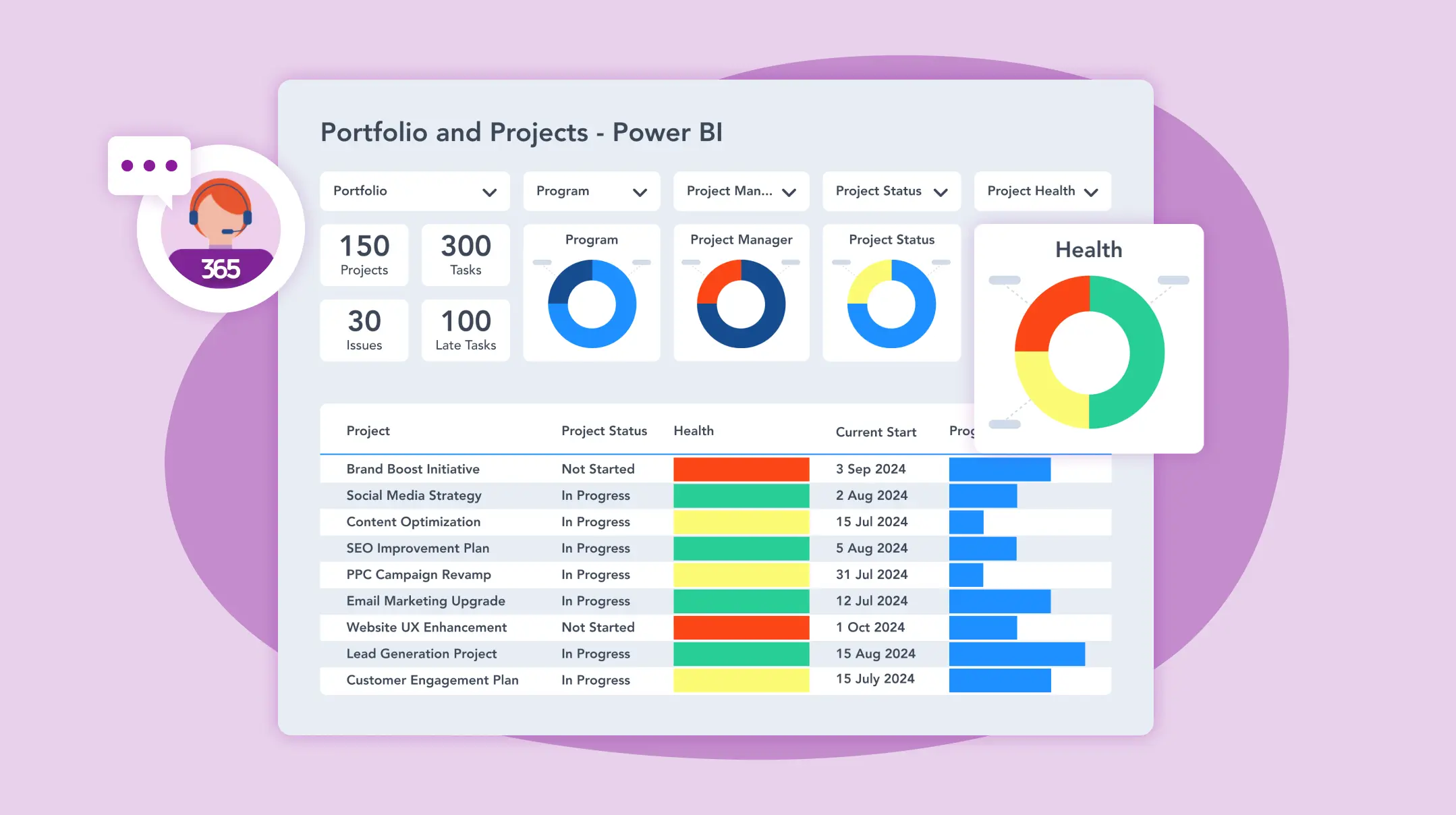 The Power of Consistency: Standardized Project Management Templates for Microsoft 365